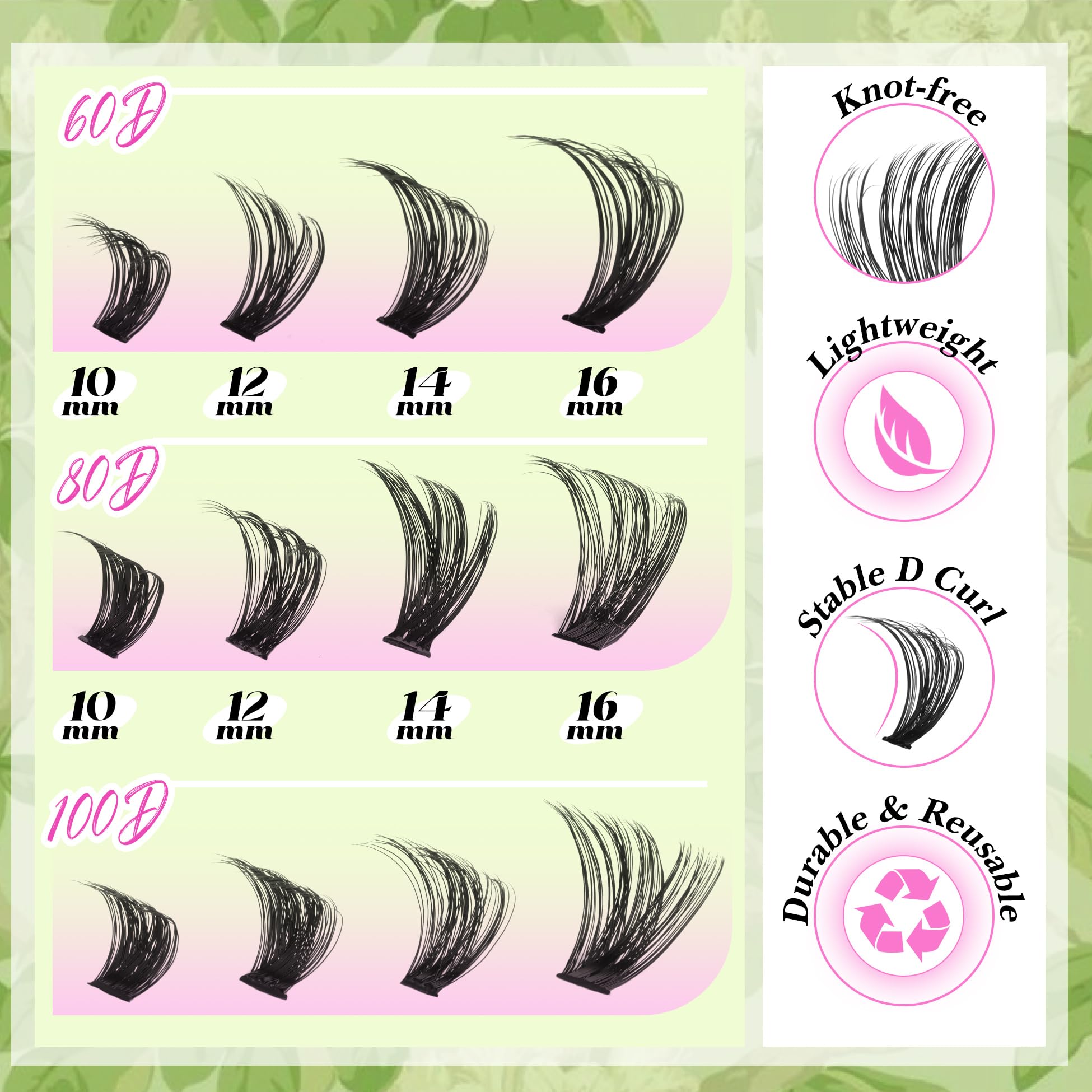Mavphnee D-Curly Cluster Eye lift closeup shows dramatic eye enhancement