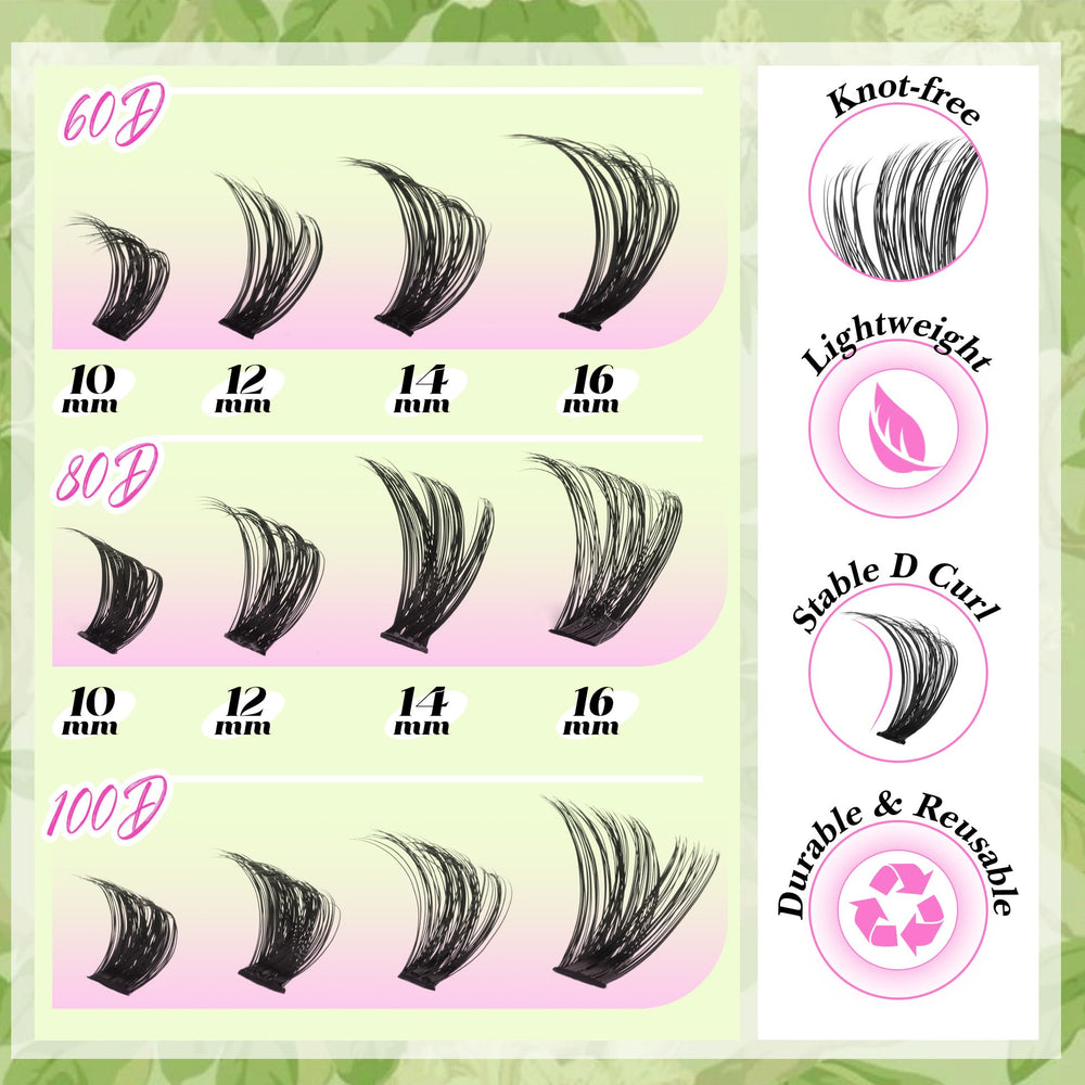 Mavphnee D-Curly Cluster Eye lift closeup shows dramatic eye enhancement