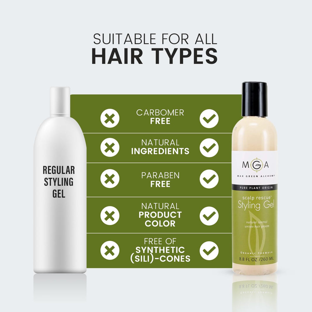 Max Green Alchemy cruelty-free vegan certification icon signals ethical daily styling