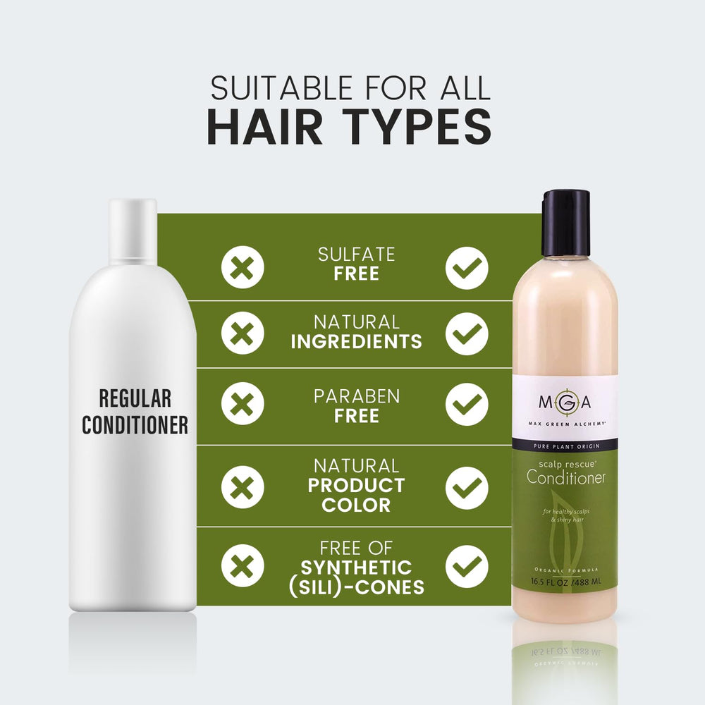 Max Green Alchemy MGA vegan hair conditioner pump shot highlights quick, lightweight conditioning