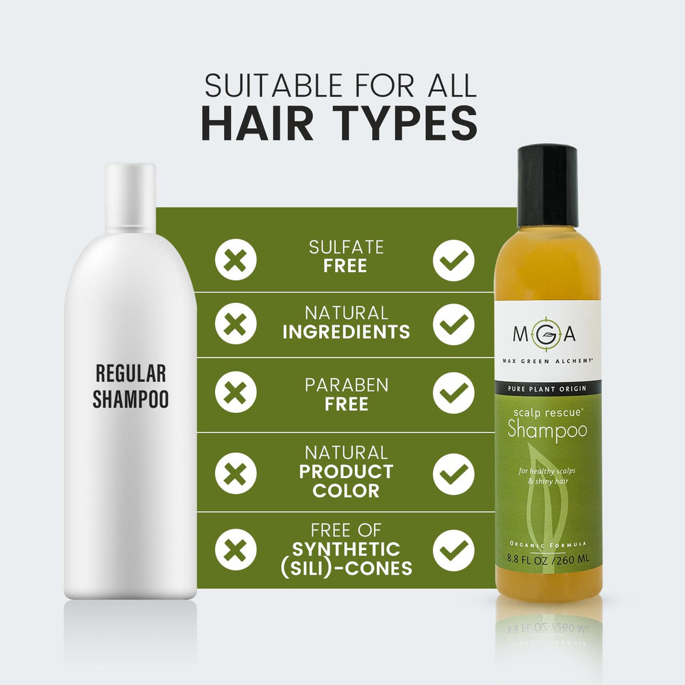 Max Green Alchemy MGA Vegan Hair Shampoo lemon scent evokes refreshing cleansing ritual
