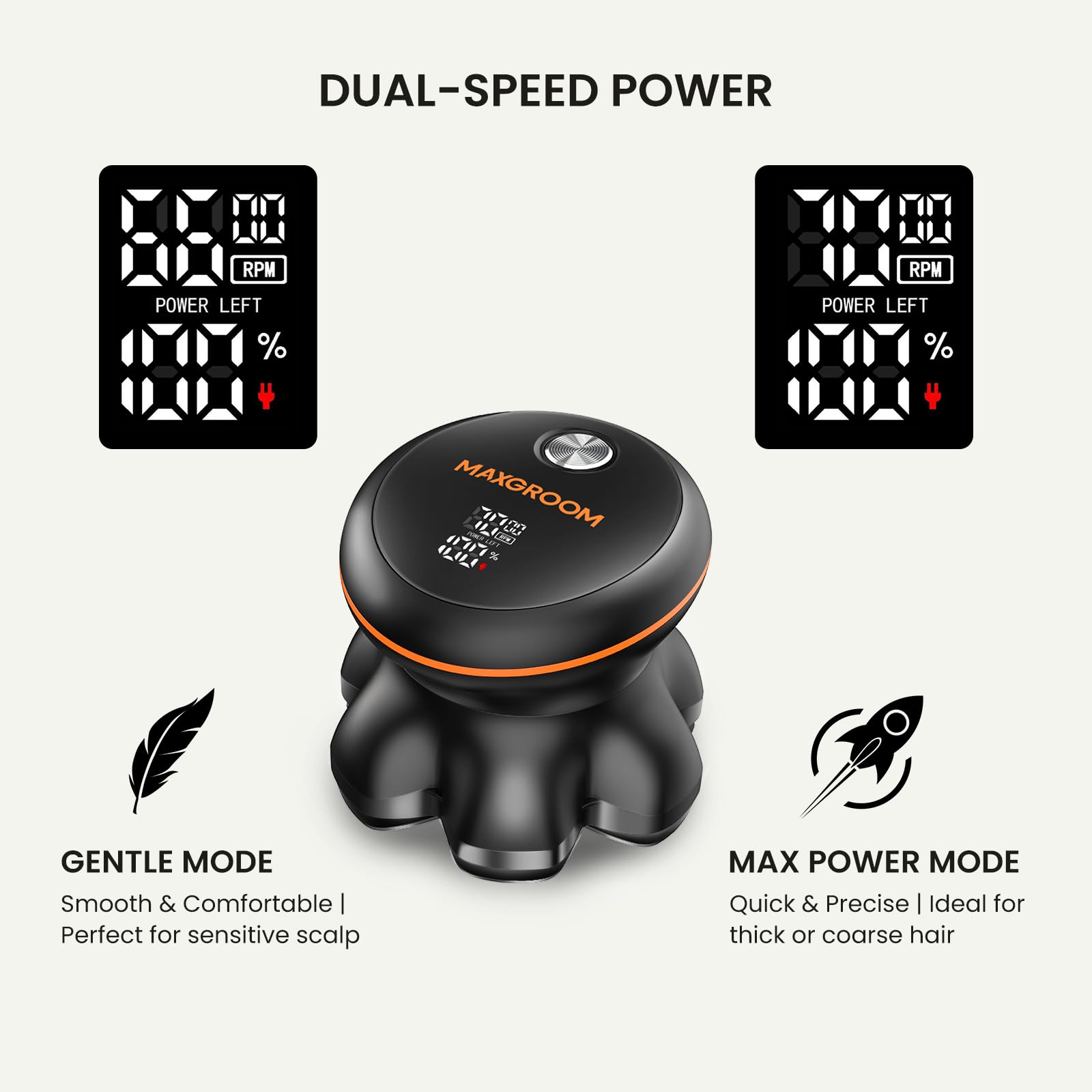 MAXGROOM head shaver IPX6 waterproof design supports wet or dry shaving