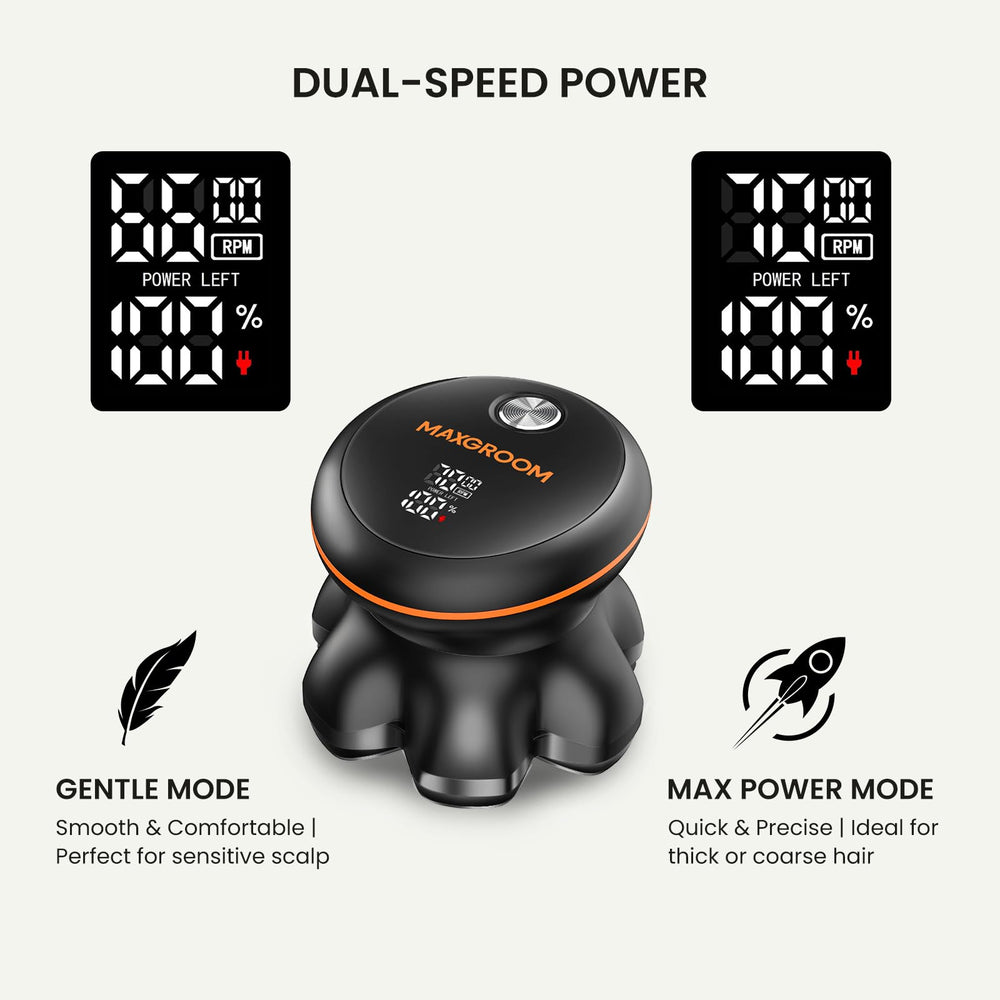 MAXGROOM head shaver IPX6 waterproof design supports wet or dry shaving