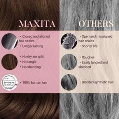 maxita hair clip-in wefts provide a seamless, comfortable fit with flat construction