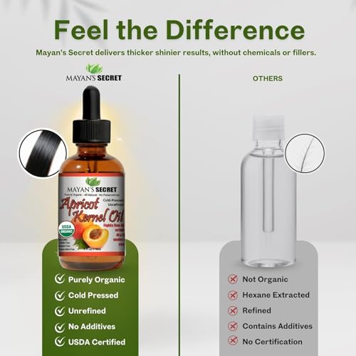 Mayans Secret Apricot Oil uses a precise dropper for skin and hair care