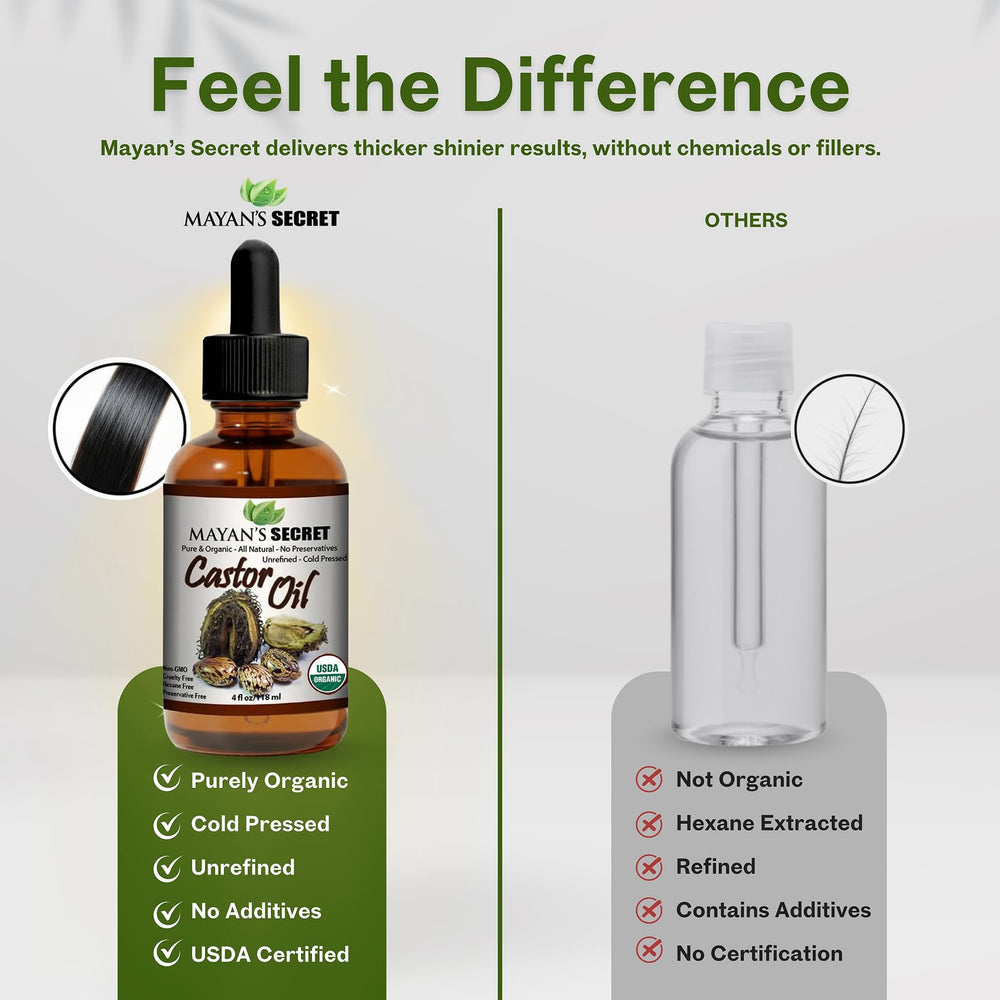 Mayan's Secret castor oil hair-use application demonstrates shine and nourishment