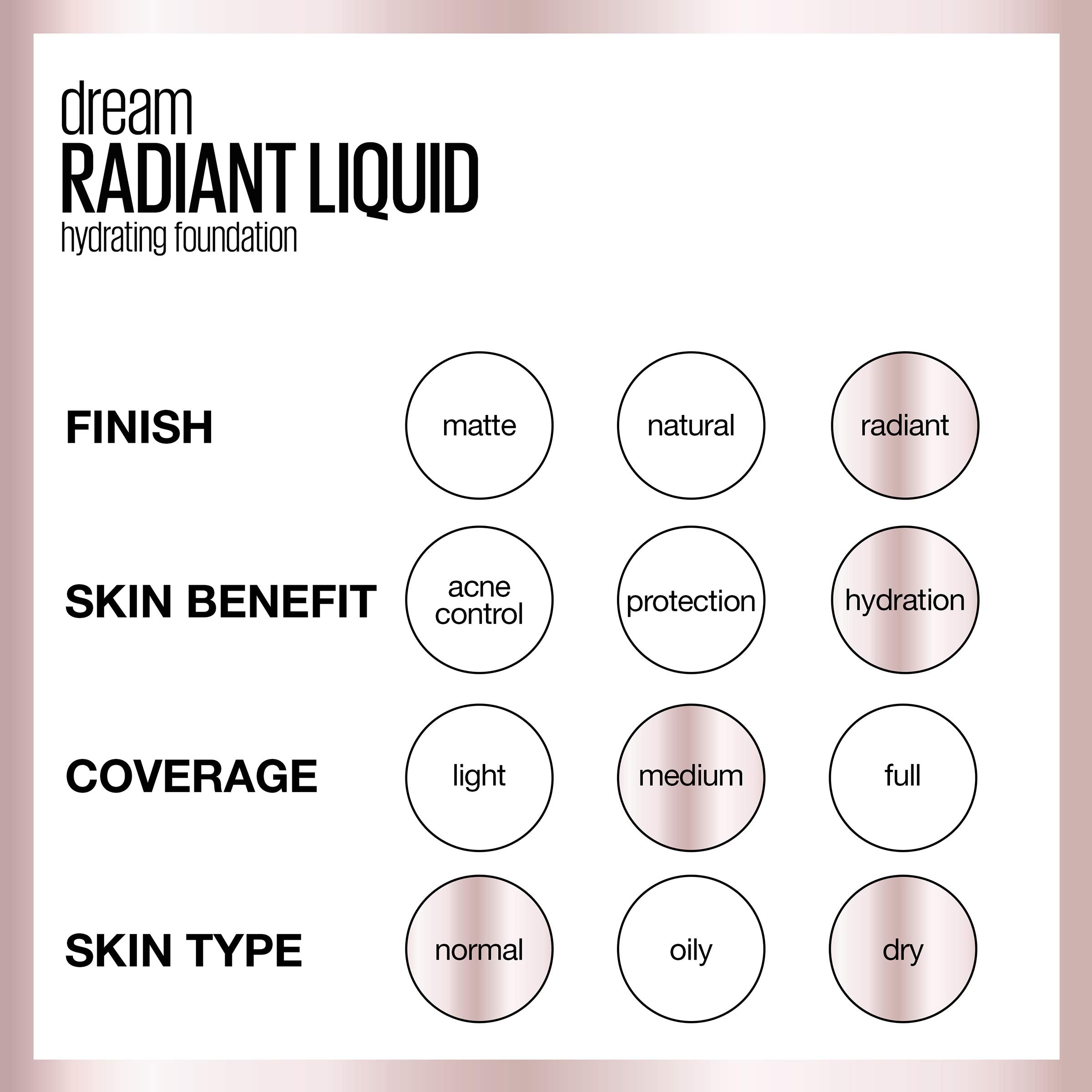 Maybelline Dream Radiant Liquid close-up glow showing dewy radiant finish.