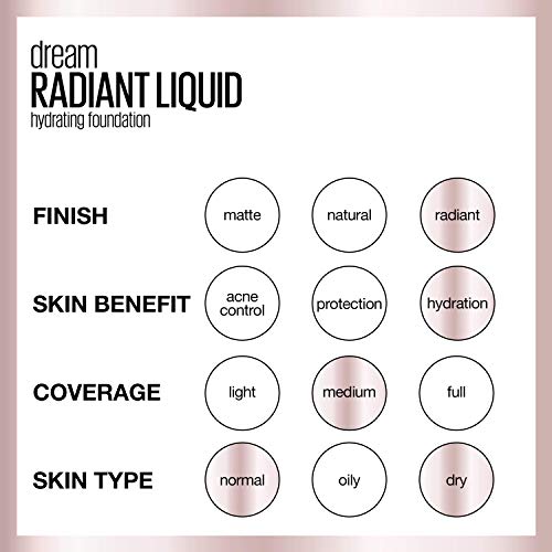 MAYBELLINE Dream Radiant Liquid coconut scent evokes tropical skincare vibes.