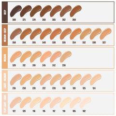 Closeup of Maybelline Fit Me matte finish on skin showing pores refined