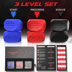 Mayena Jaw Exerciser masseter-targeting design demonstrated for better muscle engagement.