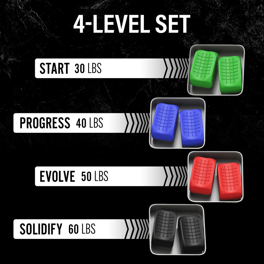 Mayena Sports core-strength design closeup shows anti-slip bite guide for stable workouts