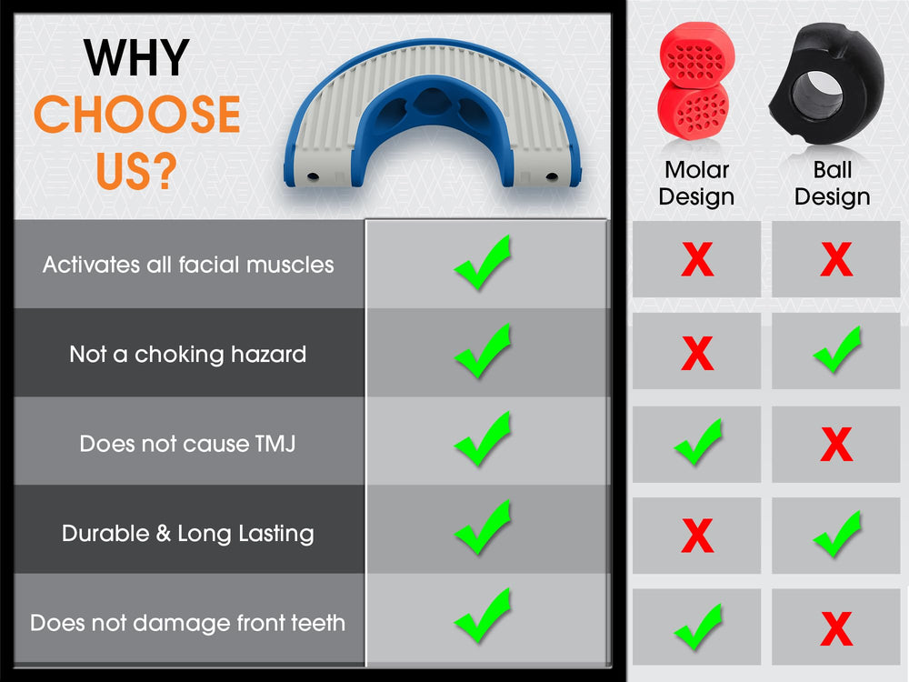 Mayena use-anywhere indoors or outdoors for convenient daily routines