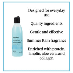 McKesson Summer Rain label closeup shows light fragrance.