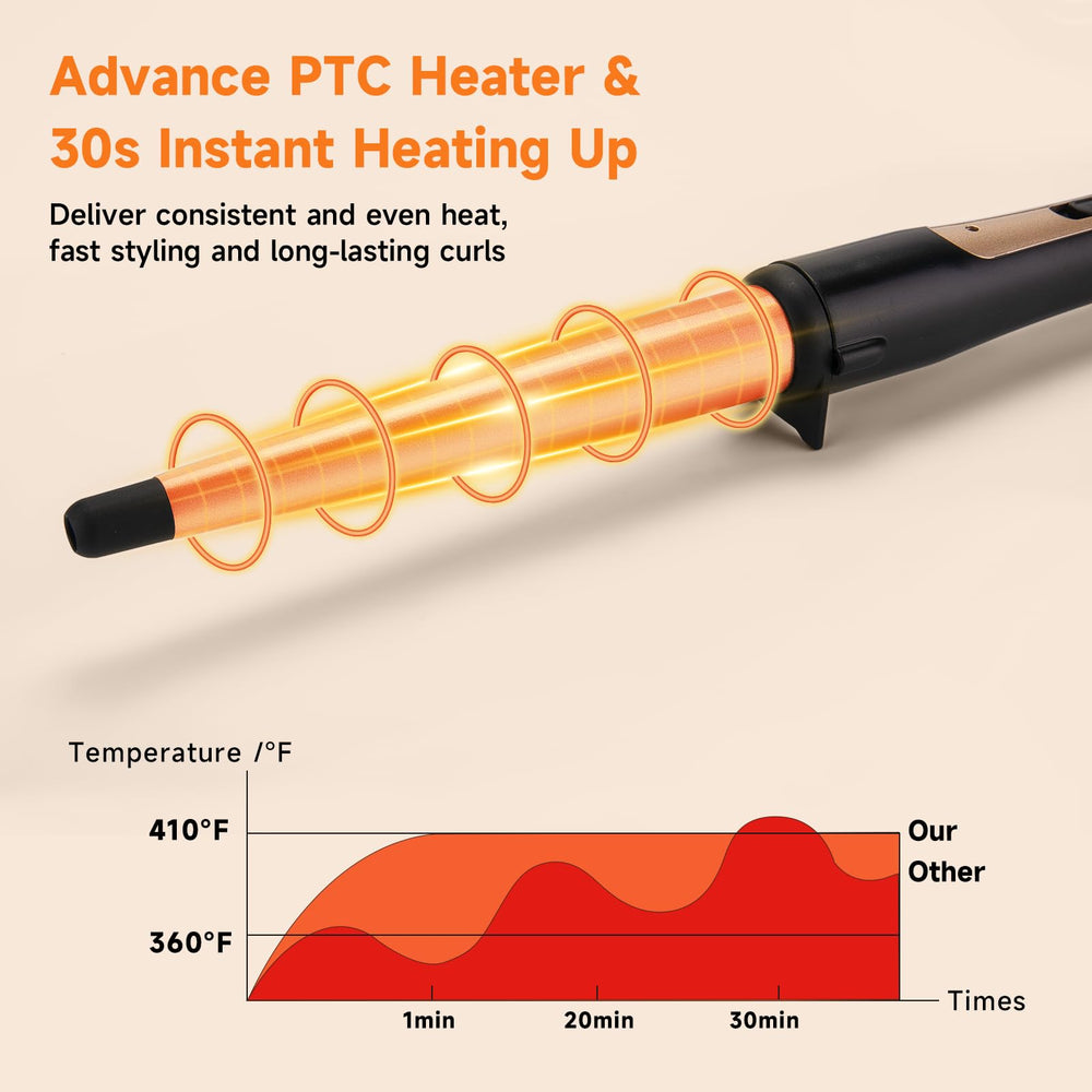 MCODON dual voltage travel wand ready for worldwide styling flexibility.