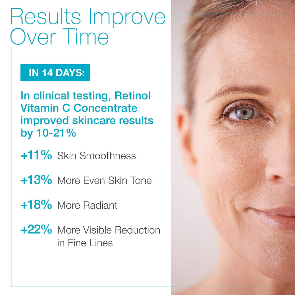 MD Complete Retinol Vitamin C Serum amber glass bottle ready for routine.