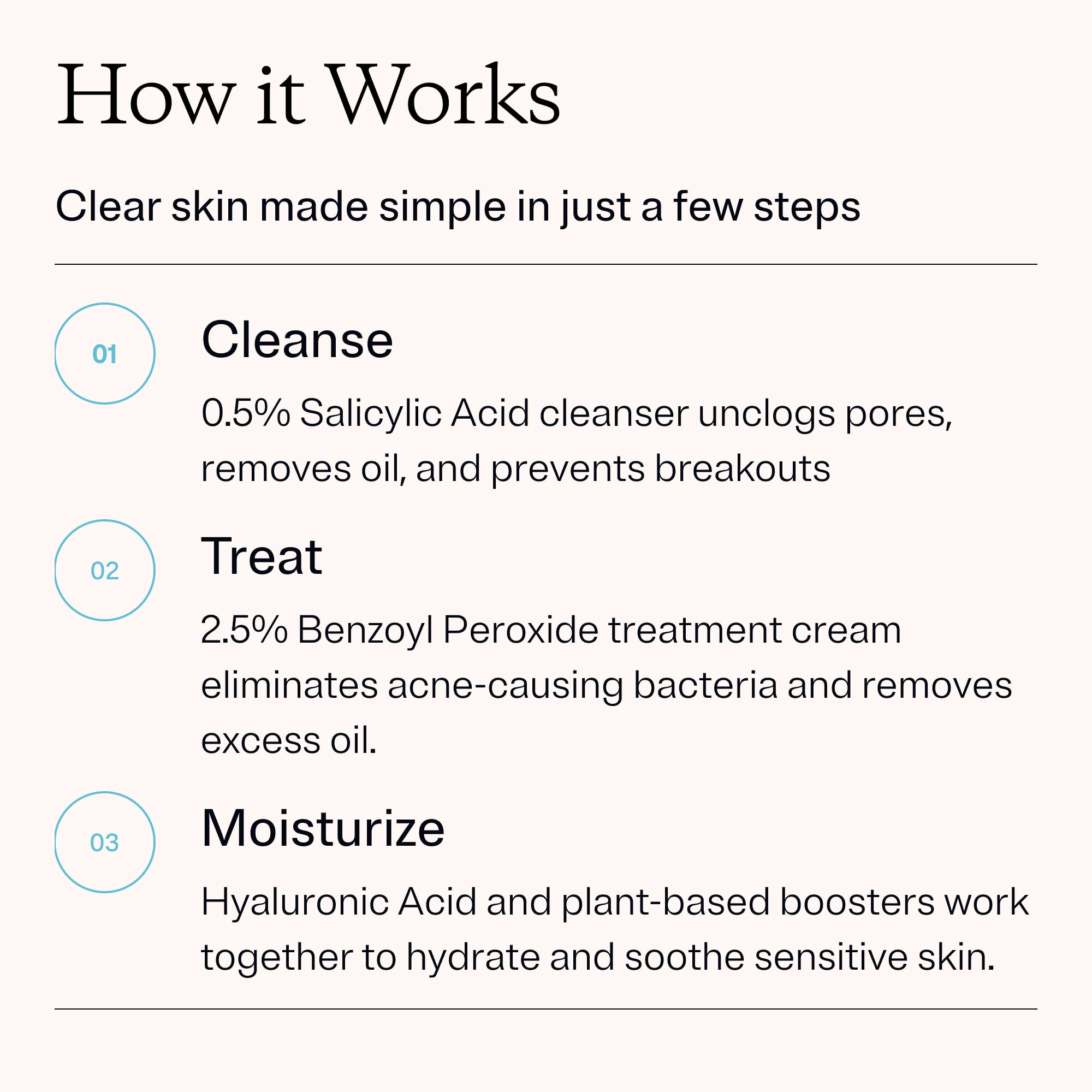 MDacne 3-step acne kit box front highlighting a complete routine.