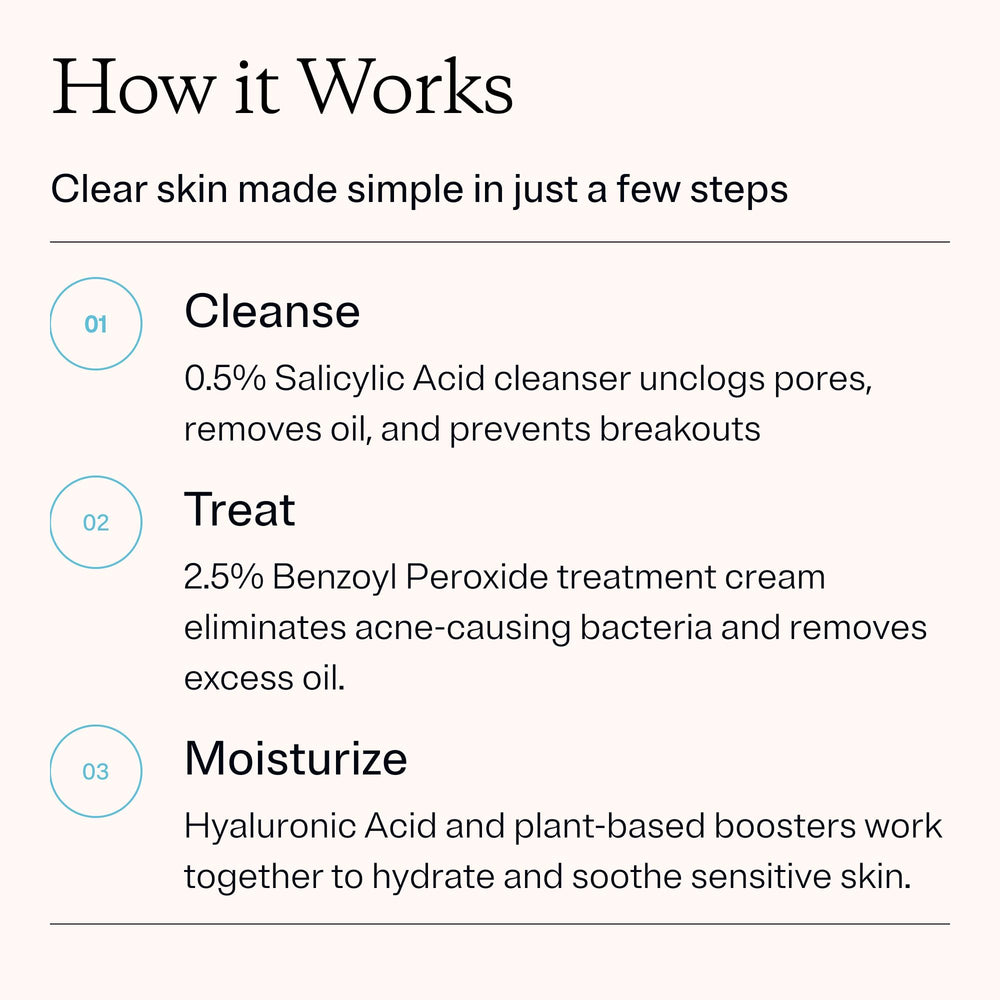 MDacne 3-step acne kit box front highlighting a complete routine.
