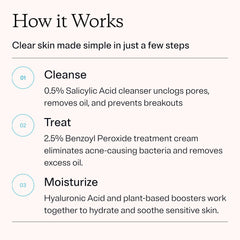 MDacne 3-step acne kit box front highlighting a complete routine.