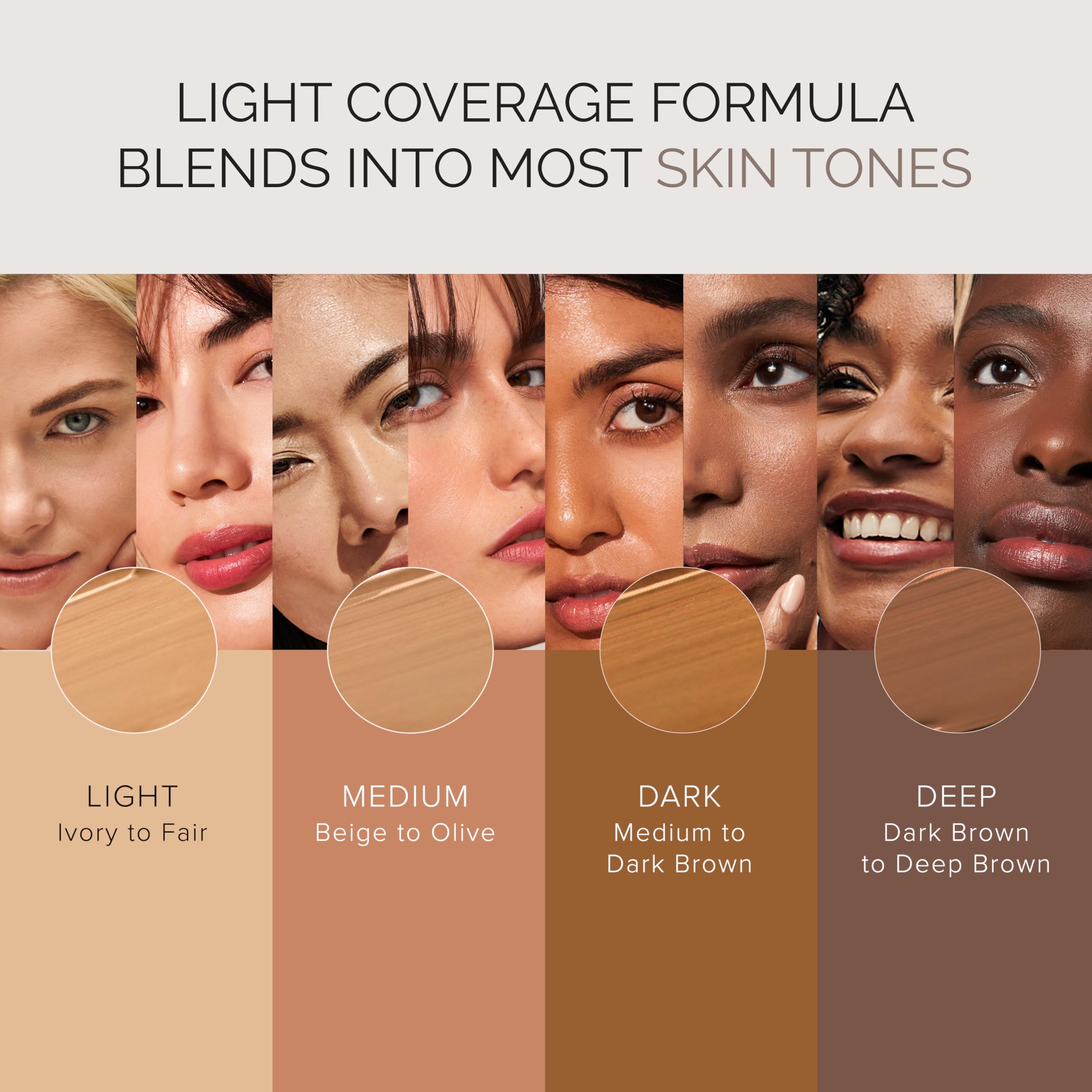 MDSolarSciences Mineral BB Creme niacinamide-caffeine focus illustrates brightening and de-puffing.