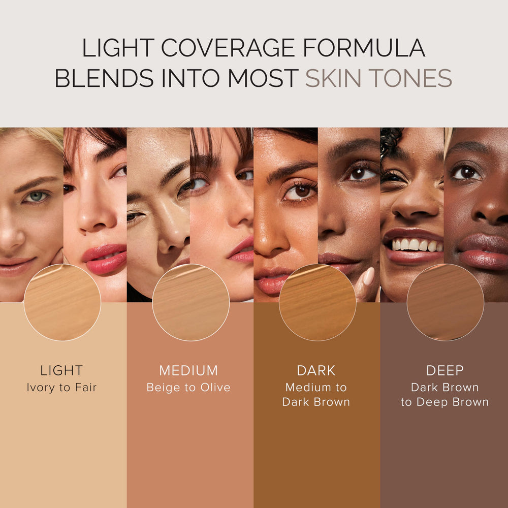 MDSolarSciences Mineral BB Creme niacinamide-caffeine focus illustrates brightening and de-puffing.