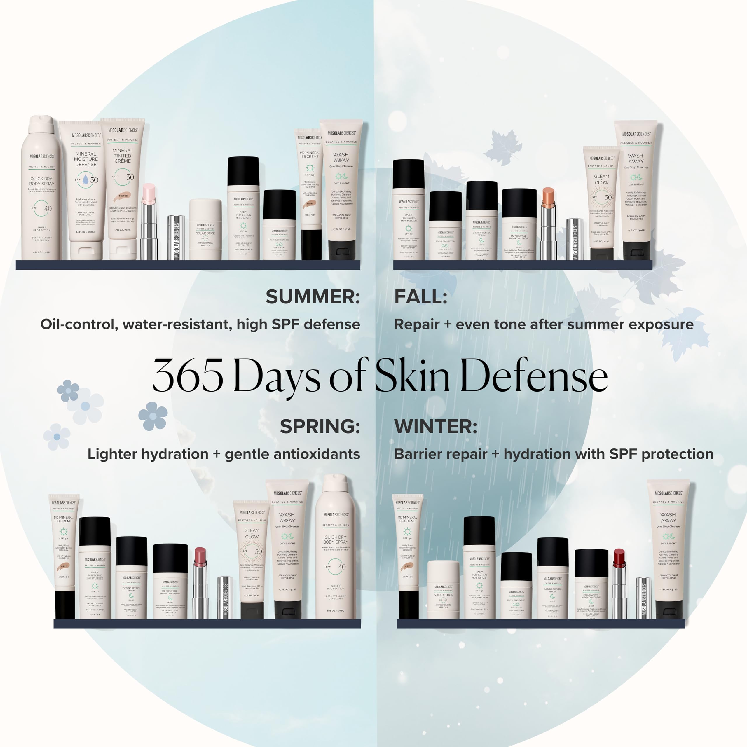 MDSolarSciences Mineral BB Crème SPF 50 niacinamide ingredient spotlight on skin tone balance