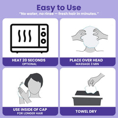 Medcosa shampoo caps no rinse bedridden care scene highlights easy grooming.