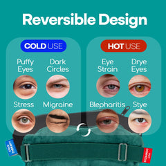 Medi Grade 2-in-1 eye mask color-change indicator for safe heating