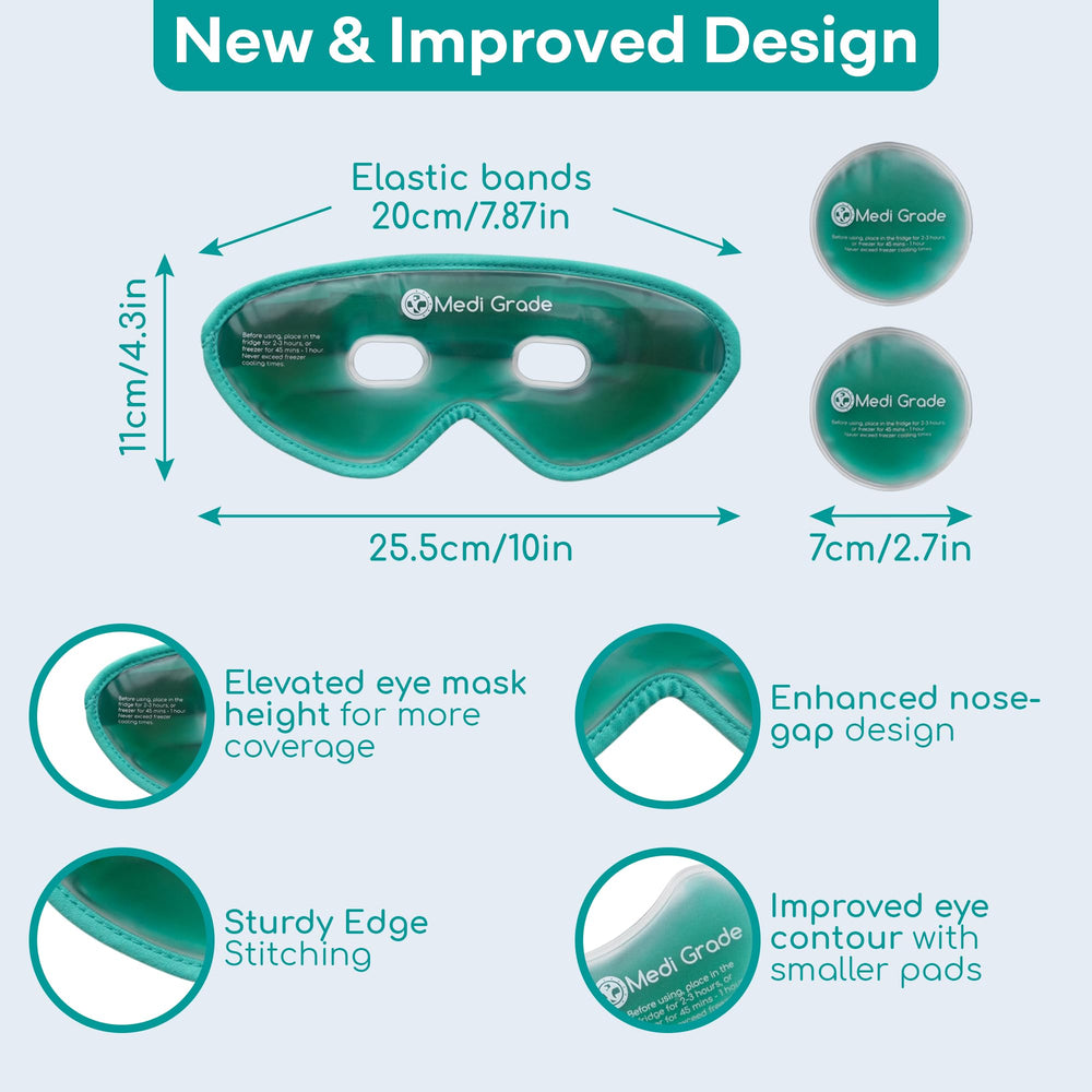 Close-up of Medi Grade cooling pads for refreshing under-eye comfort