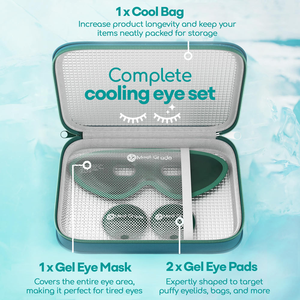 Thermo-bag from Medi Grade keeps the cooling set ready for travel