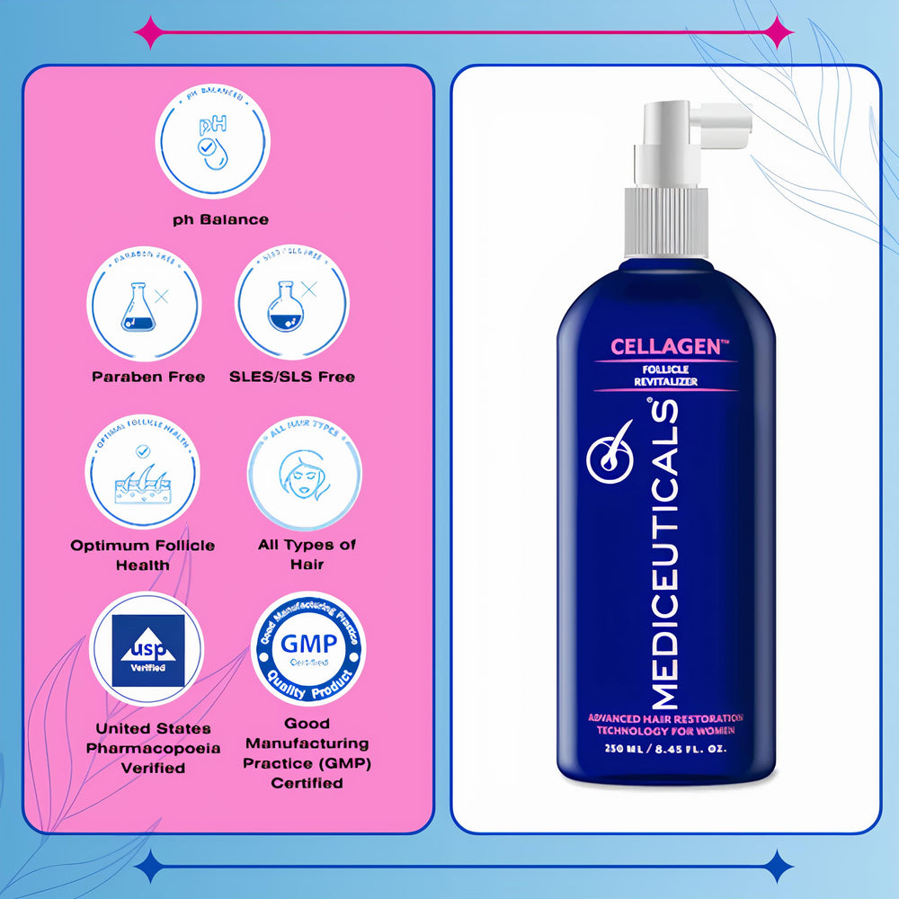 Mediceuticals Therapro Cellagen 8oz product shot on white
