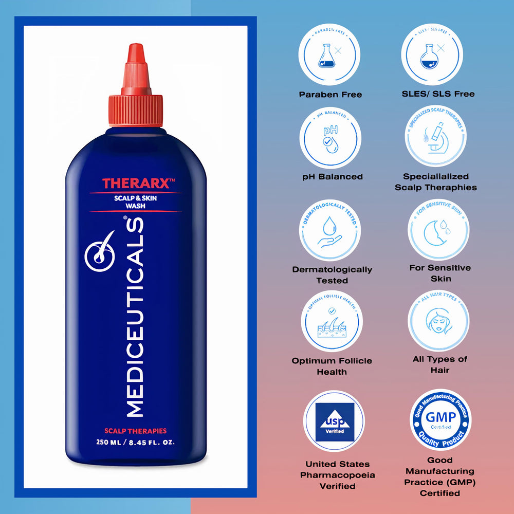 Mediceuticals TheraRx antibacterial scalp wash label closeup communicates product name and usage directions.