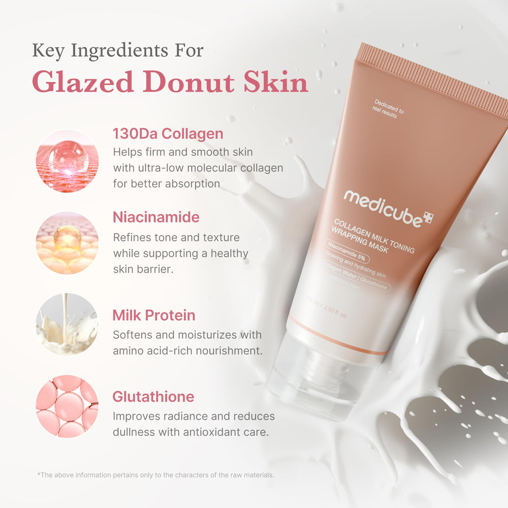 medicube Collagen Glazed Mask 20-minute timer signifies fast, convenient treatment for busy mornings