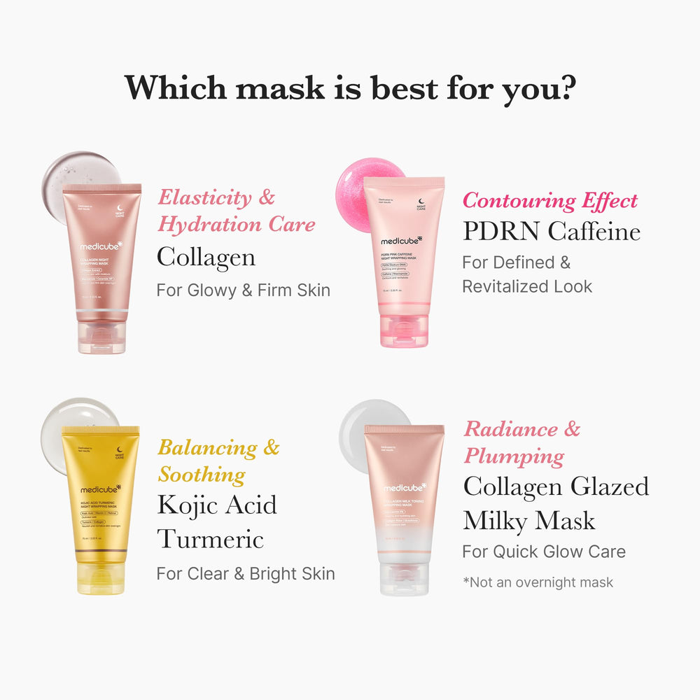 medicube Collagen Glazed Mask glutathione and niacinamide ingredient closeup implies brightening benefits