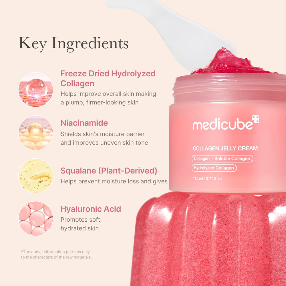 Medicube Collagen Jelly Cream morning application scene suggests glow.