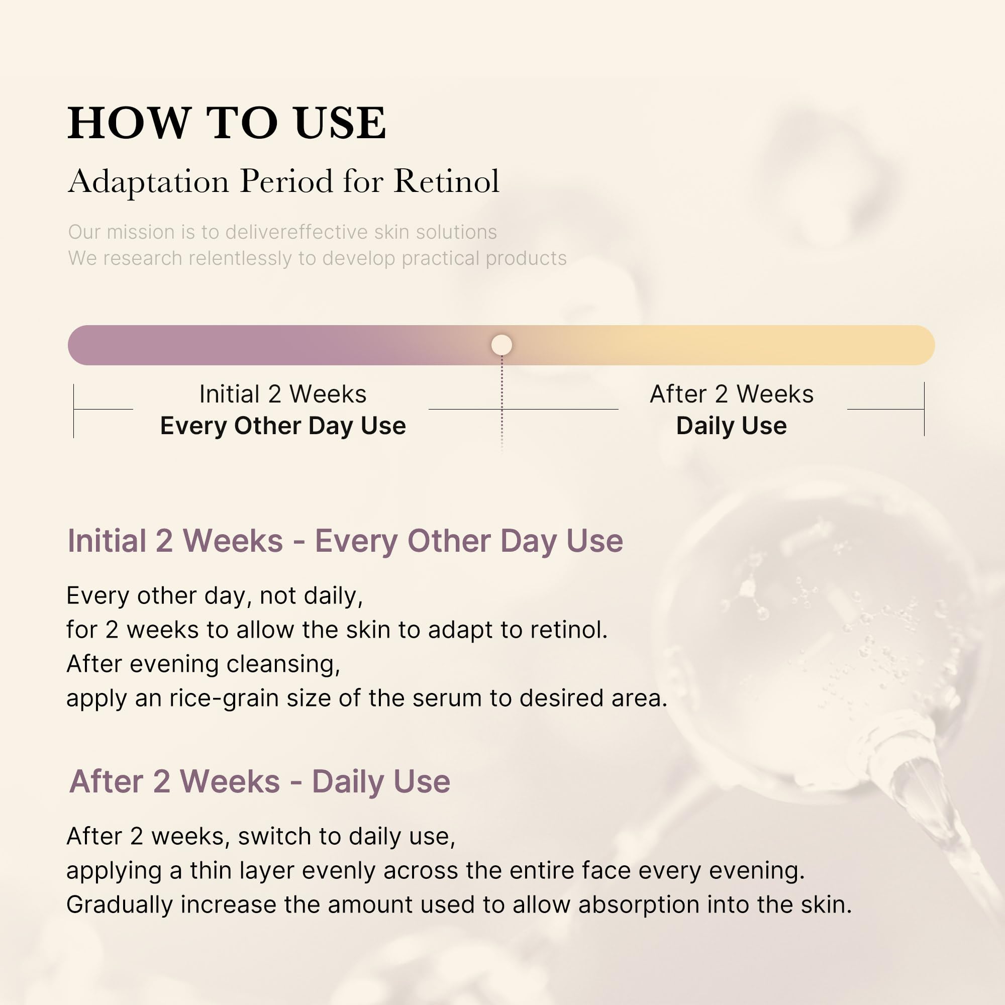 Medicube Deep Reviving Bakuchiol Serum application steps graphic supports daily routine.