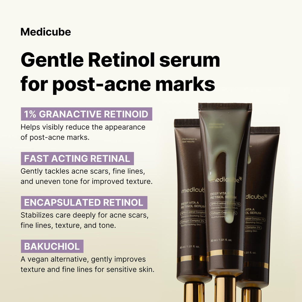 Medicube Deep Reviving Bakuchiol Serum liposome delivery graphic signaling deeper penetration.