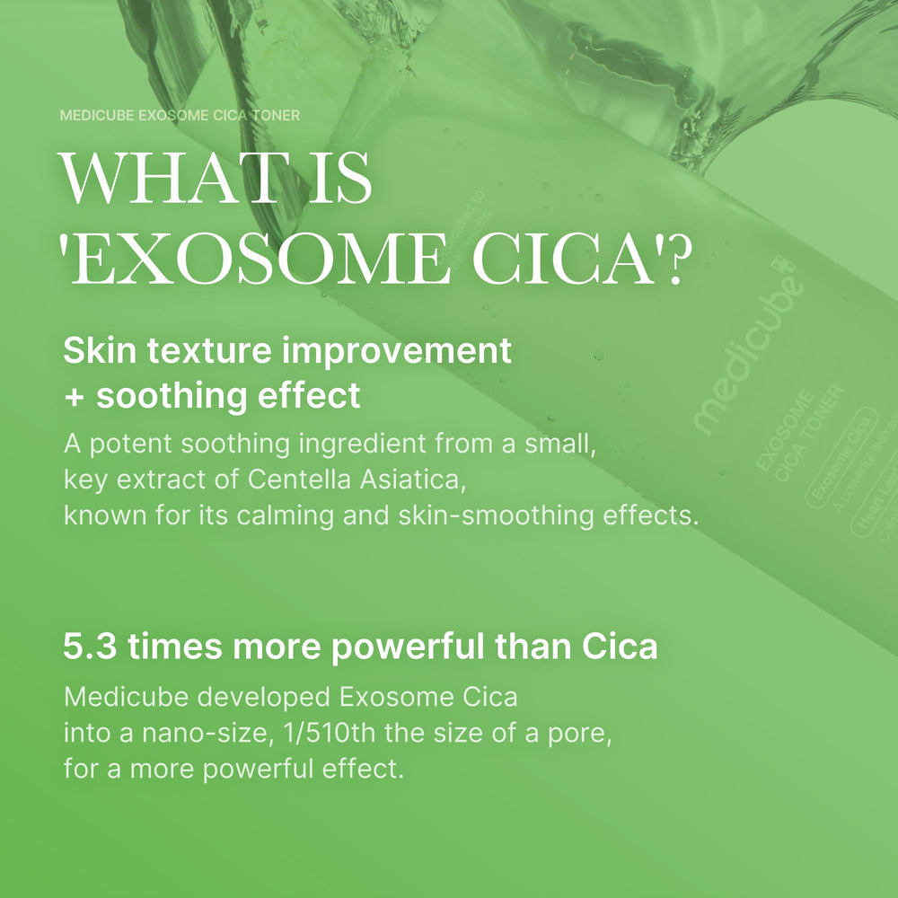 Medicube Exosome Cica Toner ingredients collage highlights Exosome Cica and Heartleaf.