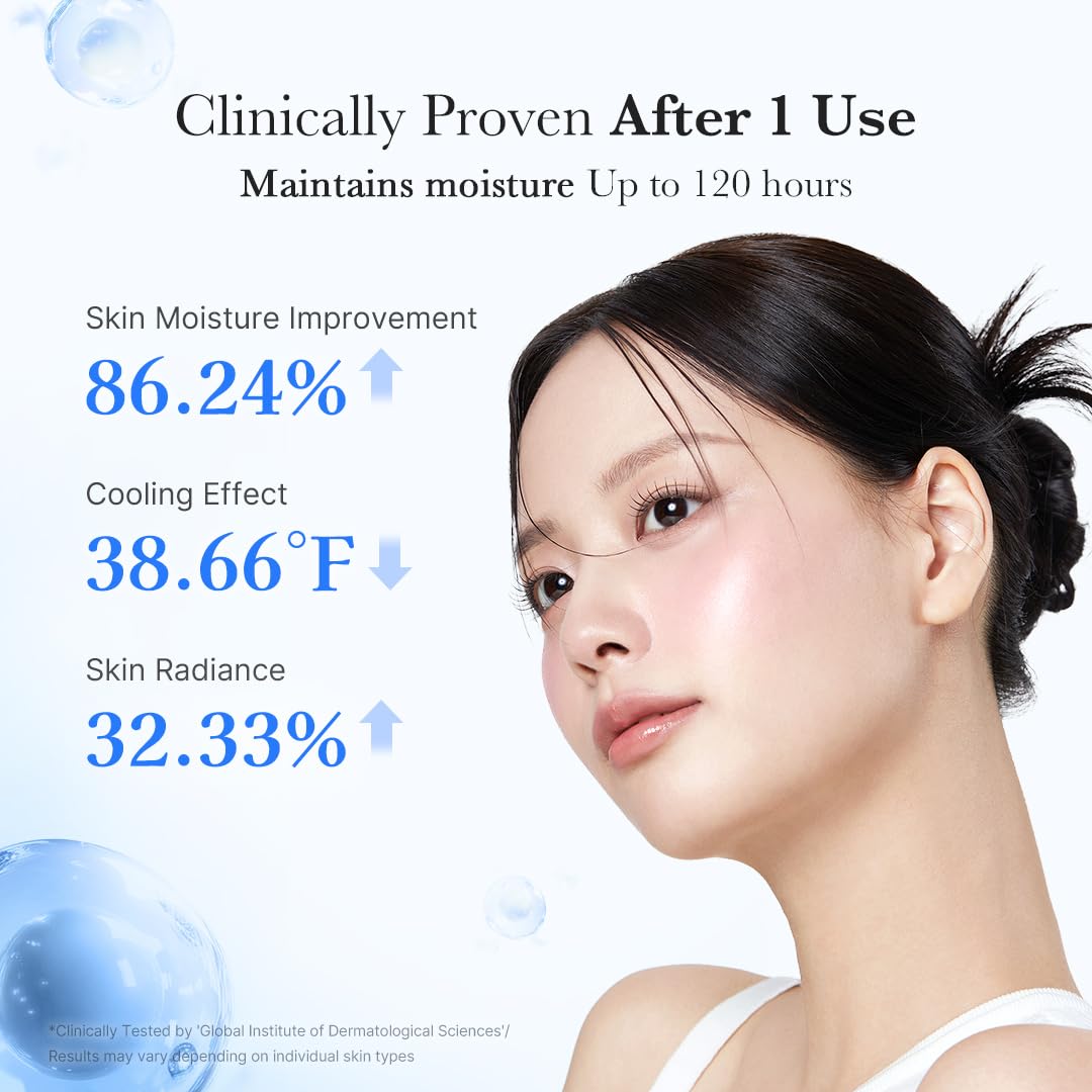medicube hyaluronic acid capsule cream capsules detail illustrating rapid hydration