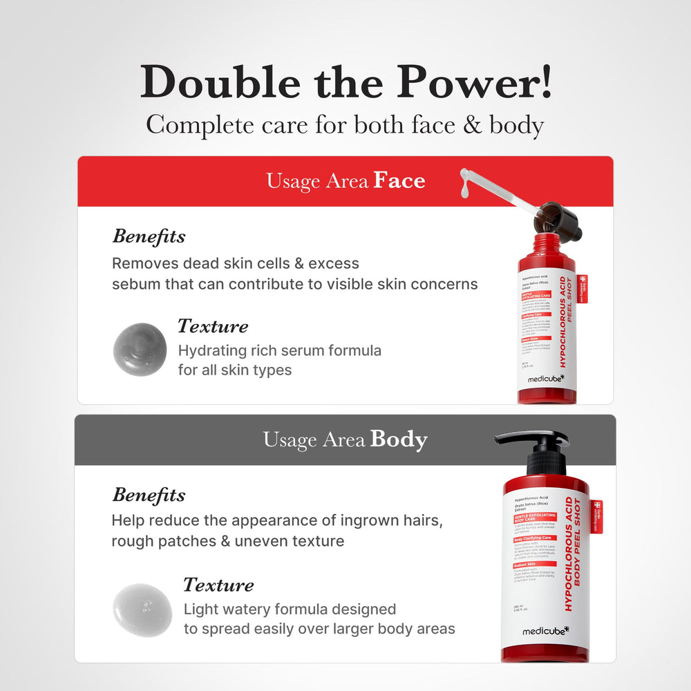 Medicube panthenol section emphasizes barrier-supporting hydration ideal for sensitive skin