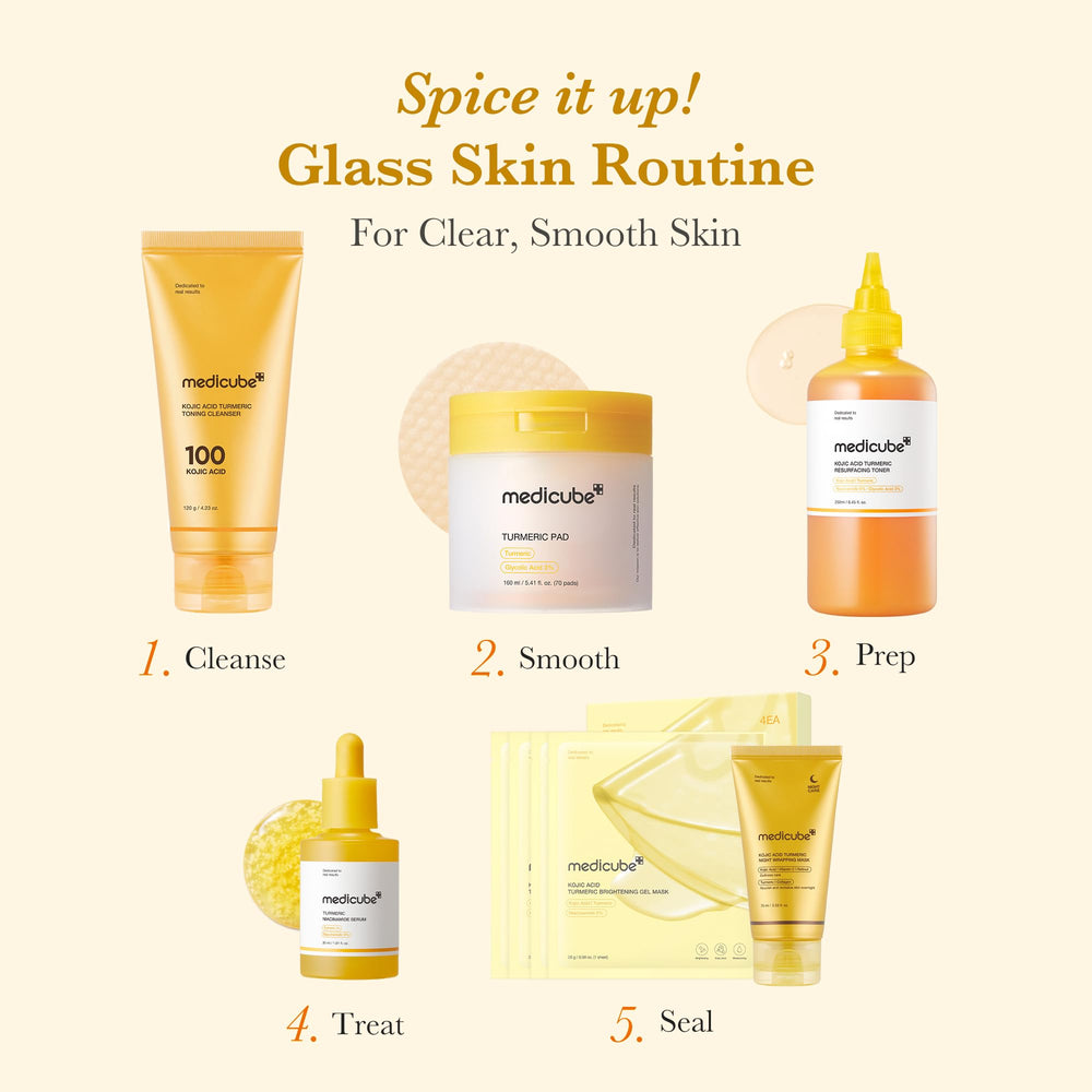 Medicube Kojic Turmeric Toner on elbows and knees for smoother texture