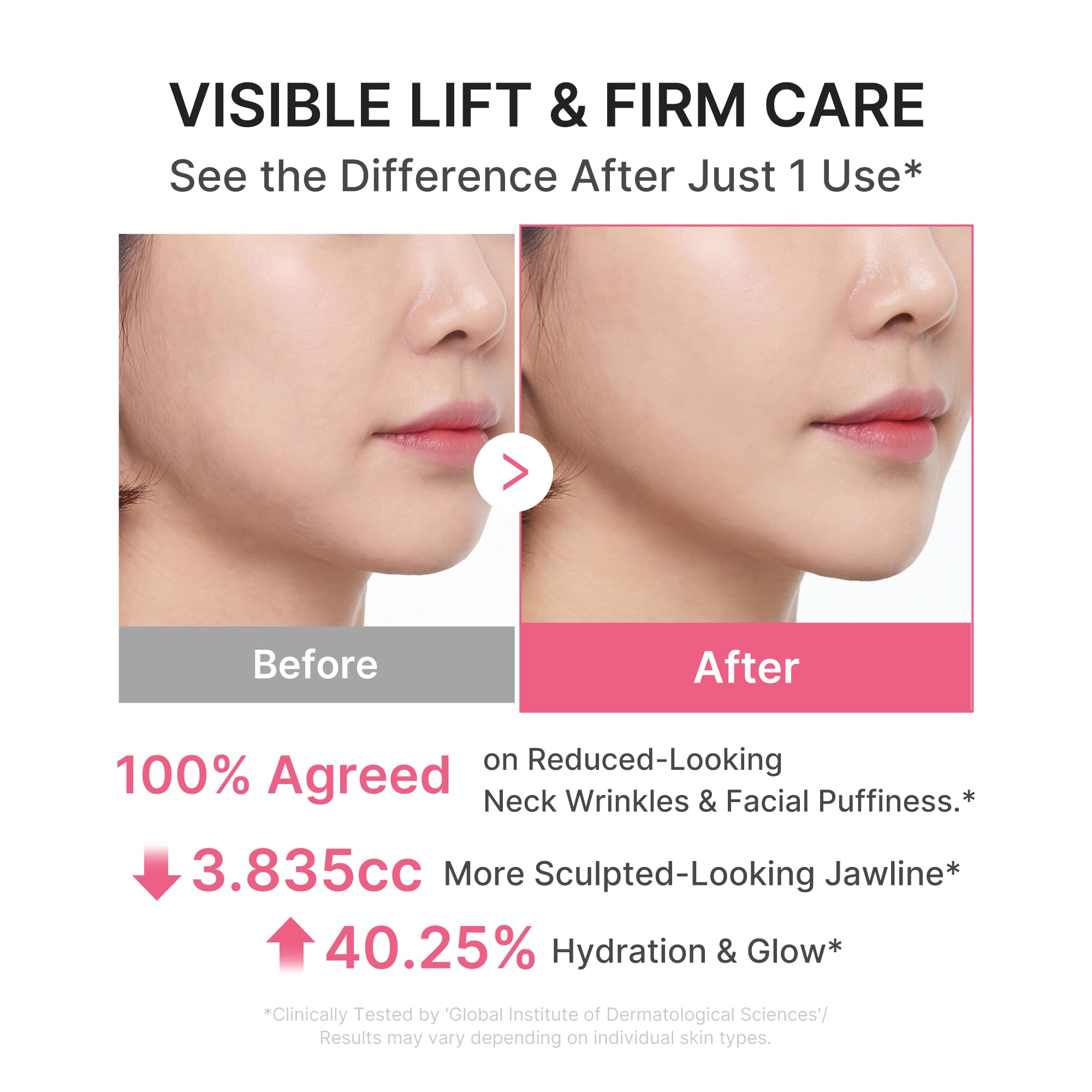 medicube in-use on neck demonstrating easy daily massage benefit