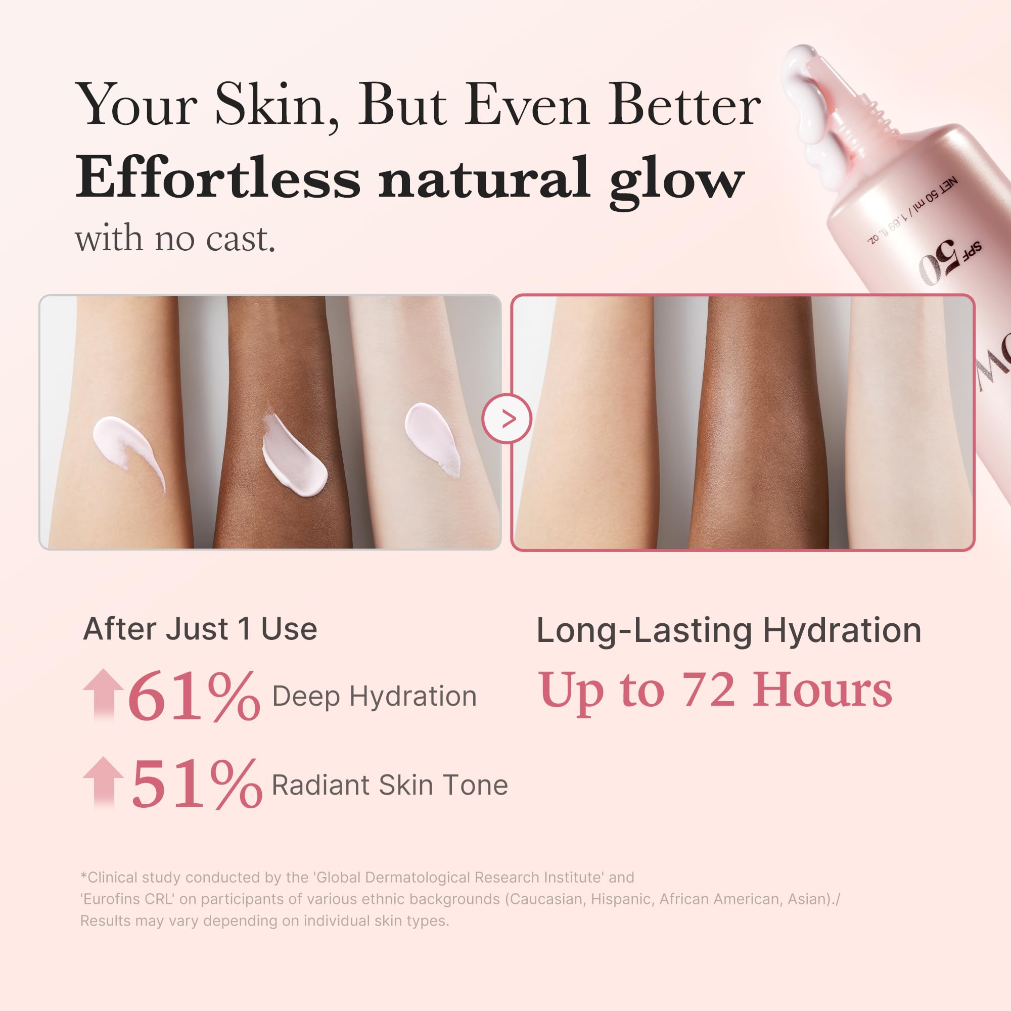 Medicube No Cast Just Glow application dispense close-up demonstrates easy, quick use