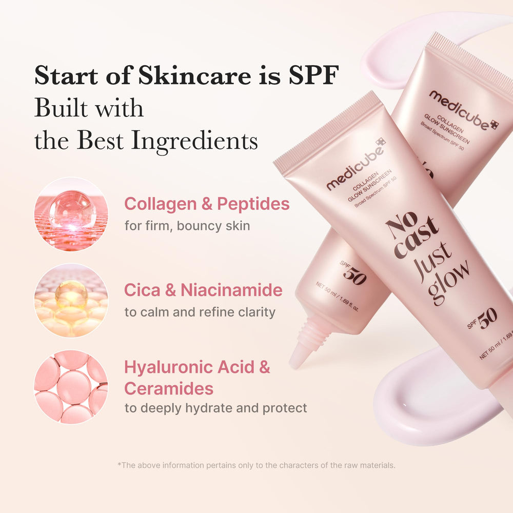 Medicube No Cast Just Glow SPF 50 label emphasizes broad spectrum protection