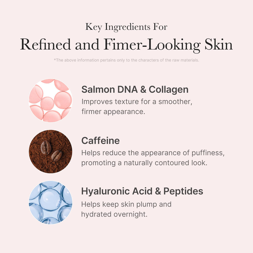 medicube PDRN caffeine overnight wrapping mask peeling action reveals refreshed skin