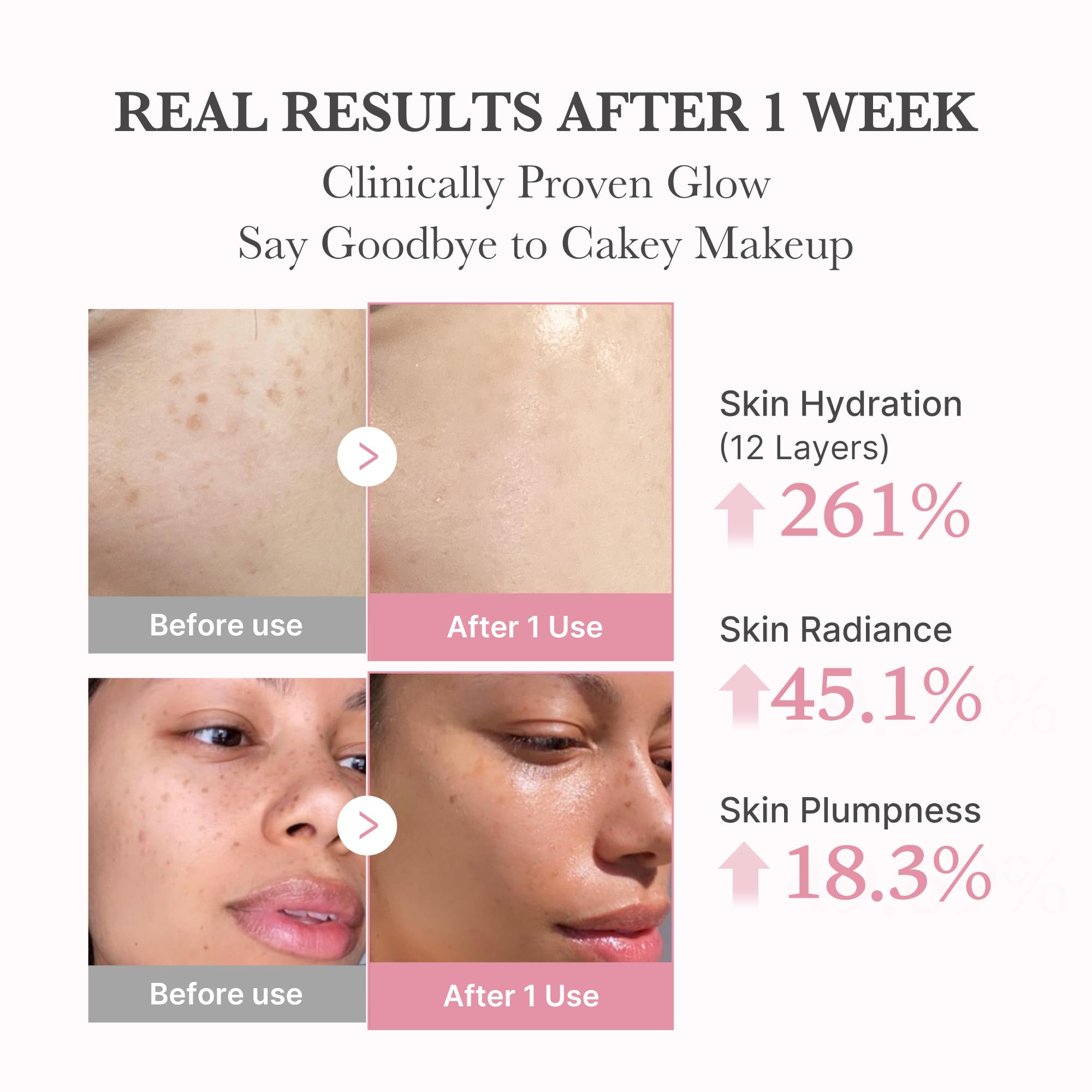 Medicube PDRN Pink Collagen Bubble Serum pump dispenses bubble-to-serum action for quick absorption.