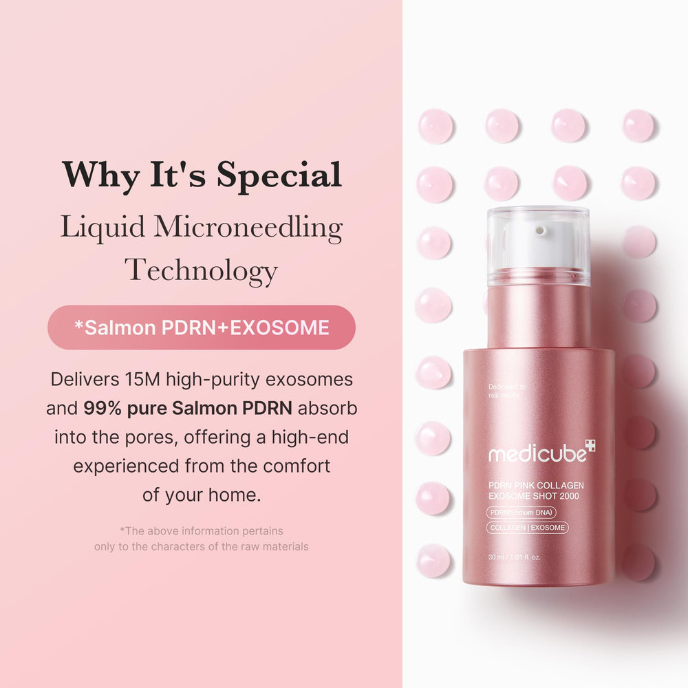 Medicube PDRN Pink Collagen Exosome Shot Serum Niacinamide notes for improved hydration.