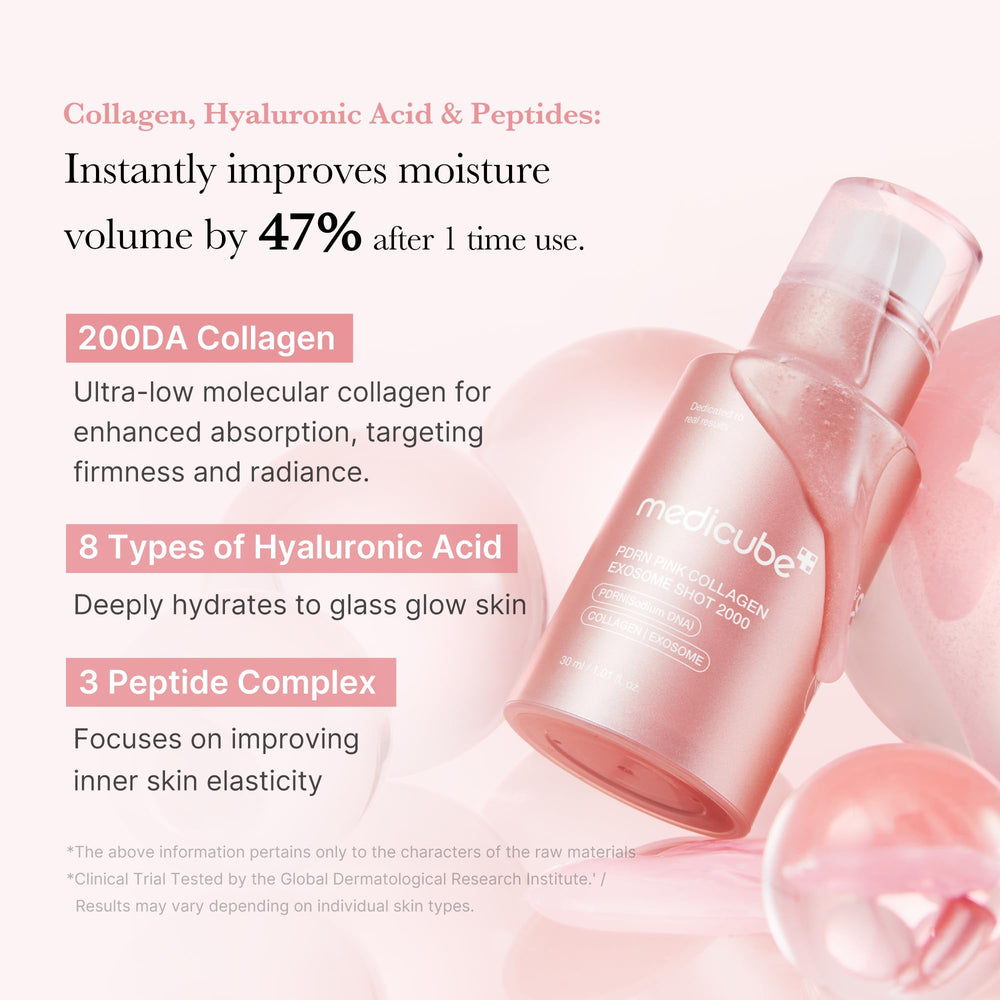 Medicube PDRN Pink Collagen Exosome Shot Serum spicules detail suggests enhanced delivery.