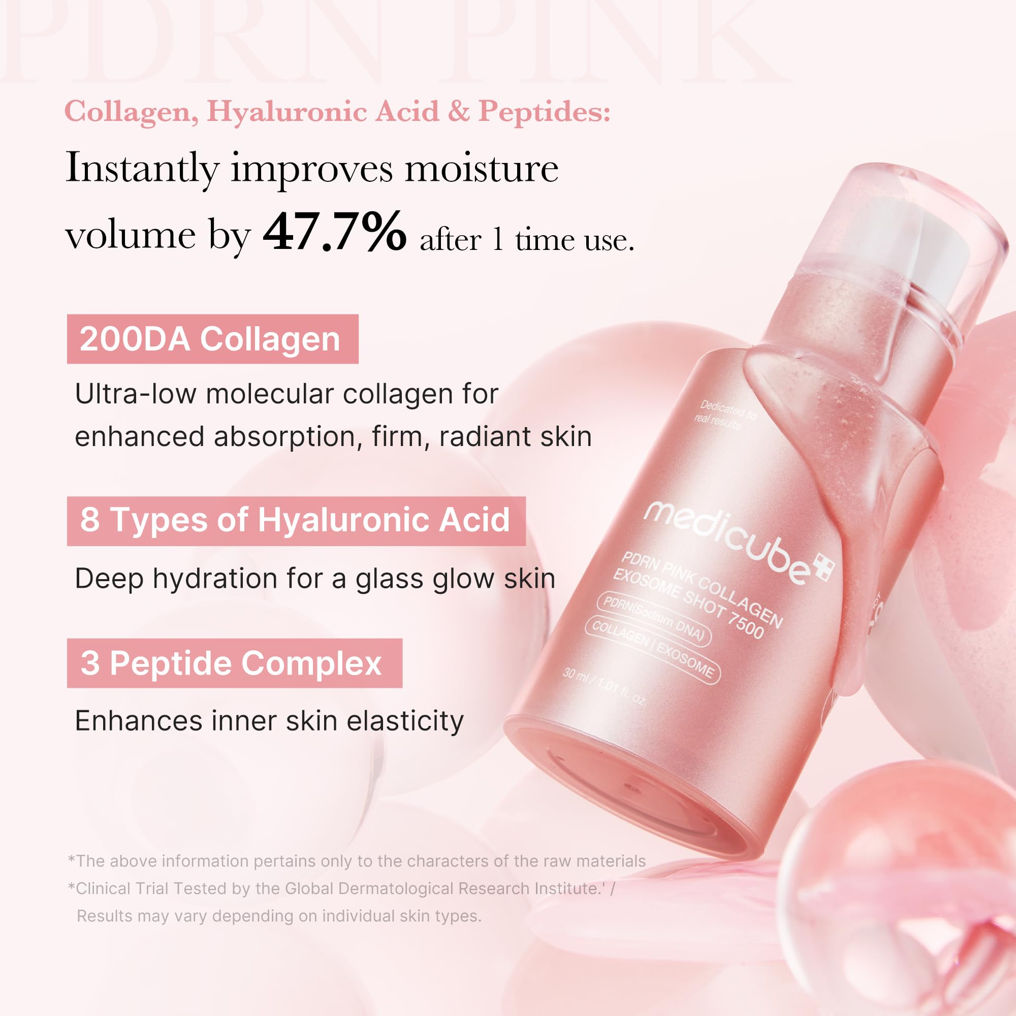Medicube PDRN Pink Collagen Exosome Shot Serum texture closeup suggests lightweight hydration.