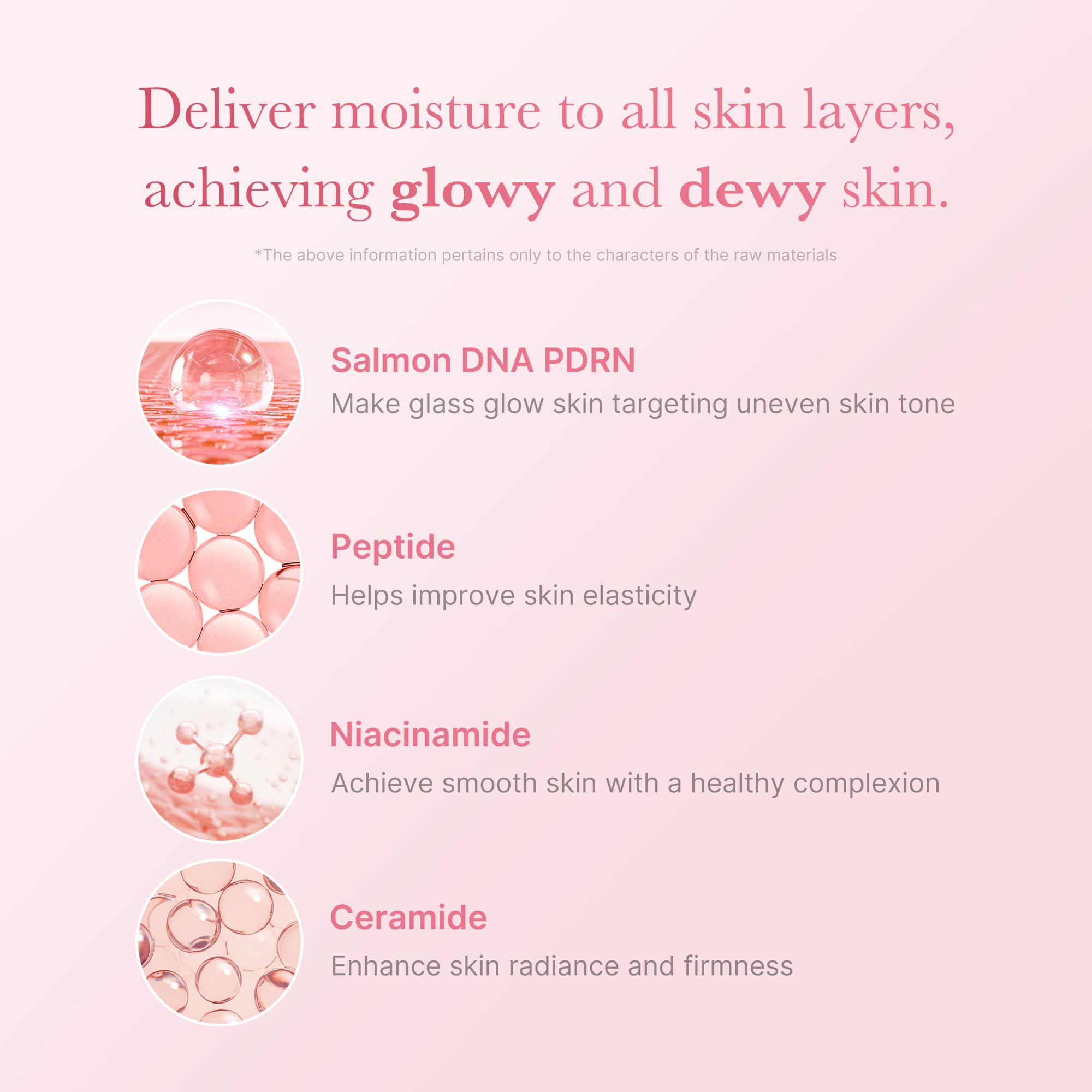 Medicube PDRN Pink Niacinamide Milky Toner swatch shows milky texture and glow