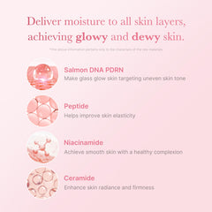 Medicube PDRN Pink Niacinamide Milky Toner swatch shows milky texture and glow